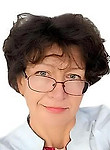 Врач Брадулина Ирина Леонидовна