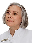 Врач Нагорная Елена Геннадьевна