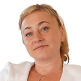 Врач Шостак Ирина Анатольевна